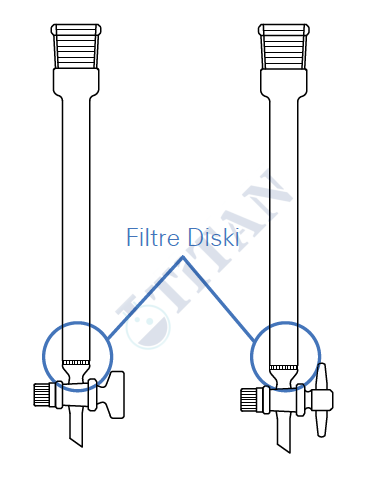 ÇALIŞKAN - LG020.08.4080  - Şilifli, Filtreli*, PTFE musluklu Boru Çapı 40 mm, Boy 800 mm, NS : 29/32, 1000 ml Hacim