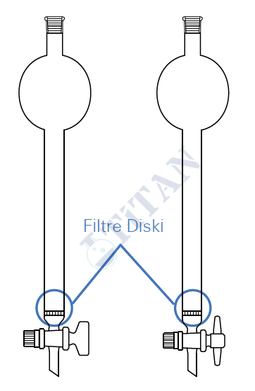 ÇALIŞKAN - LG020.12.3060   - Hazneli Kolon, Filtreli*,  PTFE musluklu Boru Çapı 30 mm, Boy 600 mm, 430ml Hacim, 500 ml Rezervuar Hacmi