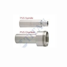 BROOKFIELD - PVS Mil ve Hazne